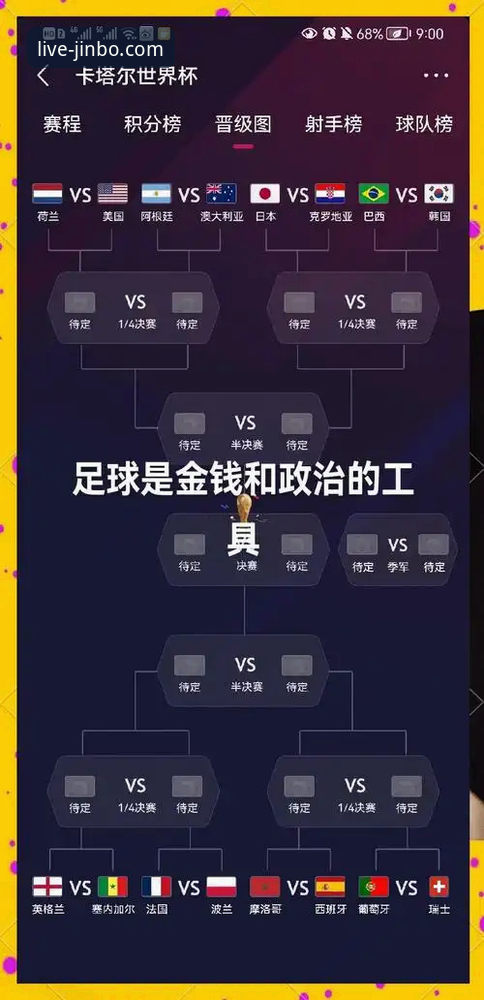 揭秘世界杯排名大变局：BGP路由如何保障高清赛事零延迟？