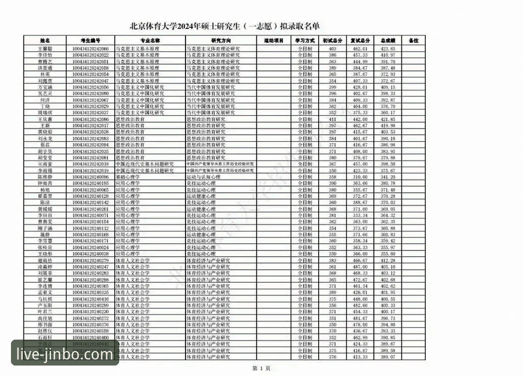 金博体育平台安全性能深度解析：2024年最新数据与用户实测反馈