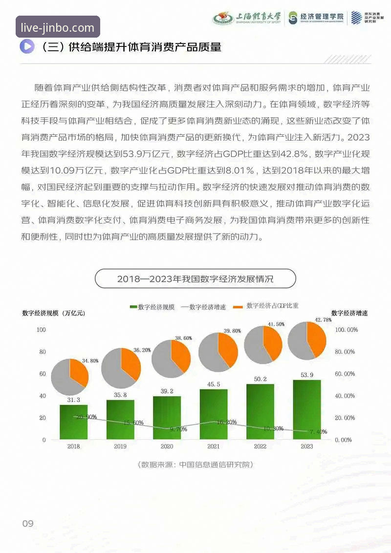 金博体育平台行业趋势深度分析：用户体验与技术革新的全面解析
